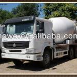 HOWO Concrete mixer truck