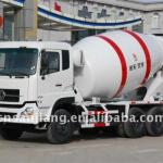 concrete mixer truck