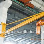 Tooo !!!!! ELK 5Tons Jib Overhead Crane