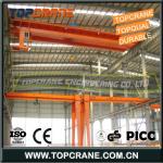 Europe style Gantry Crane for Precast Yard