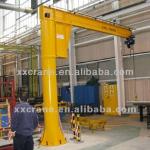 offshore pedestal crane lifting-