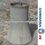 Comansa Jie tower crane 21CJ290-18ton