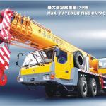 LT1070-1 70 ton changjiang terex truck crane @DEALER PRICE!