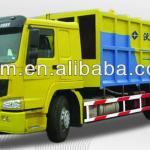 Wondart Dump Garbage Truck