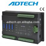 Ethernet motion controller/stand-alone controller ADT-8840(CE)