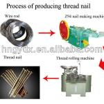 Screw nail making machine from Dongxing Brand