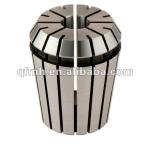 er collet