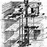 vertical continuous casting machie vertical ccm vertical casting machine