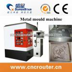 CX6060 Metal mould machine (totally-enclosed type)