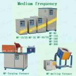 induction melting furnace