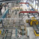 Hot sale no bake resin sand reclaimation plant