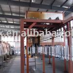coating production line