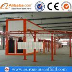 total solution of powder coating machine