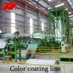 color coating line