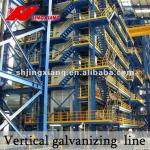 Vertical Galvanizing Line