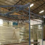 Aluminium Vacuum Coating Line /Equipment