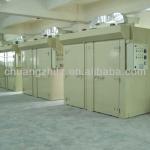 Cabinet type curing oven