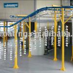 Powder coating production line for Lanterns and lights
