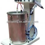 powder coating machine GL090302B