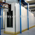 tunnel type powder coating curing oven system