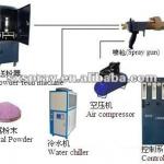 HVOF spray machine/ HOVF machine/ Powder coating machine