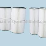 powder coating recovery filter