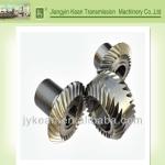 arc gear--gear cutting