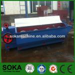 Manufacturer JD-400/11 copper wire drawing machine from Soka