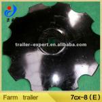 disc blades for disc harrow or disc plough