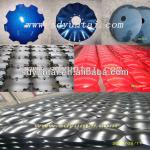 The Leading Manufacturer of disc blade