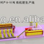 Organic fertilizer pellet production plant