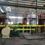 Best crude oil refinery companies/company in the world with professional manufacture 0086 15981998300