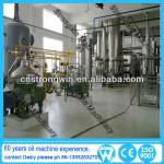 Algae Oil Refinery Machine from China for sale
