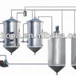 ISO 9001 soybean crude oil refining equipment