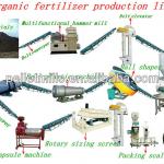 organic fertilizer production line/chicken manure fertilizer machine for sale