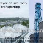 Farm and flour mill storage grain,275g/m2 galvanized tank for grains