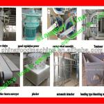 poultry slaughtering line 0086-13283896295