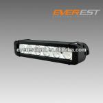 60w single row off road LED light bar for 4X4, ATVs, SUV, UTV