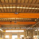 Double girder overhead crane