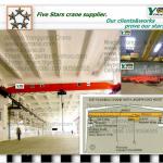 YG201306029 Reliable Goodcost Chinese Standard overhead travelling crane single rail crane
