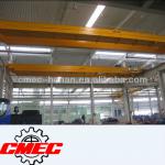 NLH 16 ton european type double girder overhead cranes