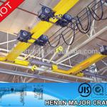 5 ton better single girder overhead crane