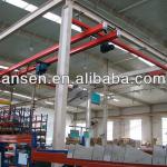 1.5m single girder cranes