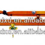 LB model explosion proof single girder overhead crane