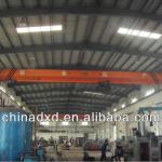 LB model explosion-proof single girder Eot cranes