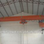 LB model explosion proof single girder Eot crane