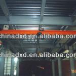 LXB model explosion-proof suspension Eot cranes