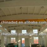 Europe style single beam overhead cranes