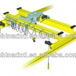 European style double beam eot crane