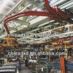 KBK Model monorail suspension ergo bridge Crane system